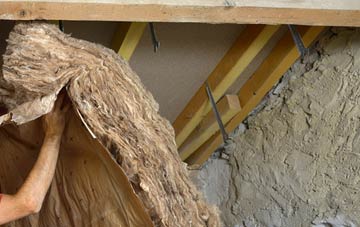 Low Whita pitched roof insulation costs